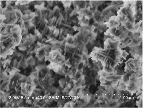 Preparation method for germanium-free IWR zeolite molecular sieve