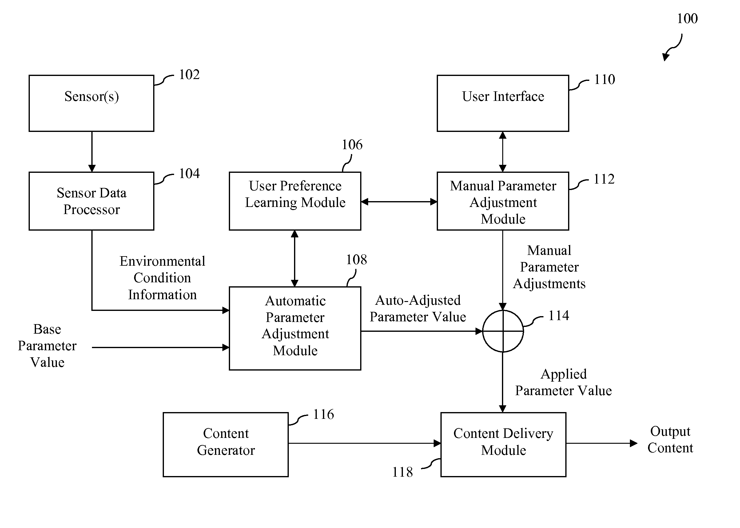 Adjustment of media delivery parameters based on automatically-learned user preferences