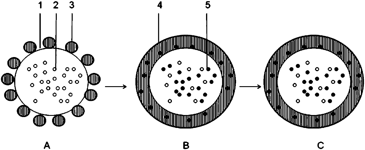 Moisture-absorbing smell-absorbing composite material, and preparation method thereof