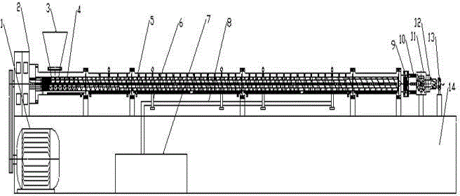 Environment-friendly reclaimed rubber extruding equipment