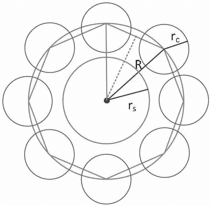 Method and device for visualization of layering data