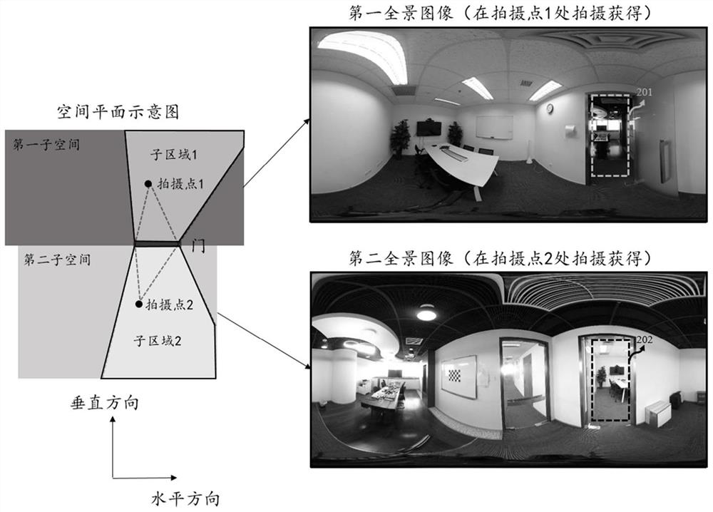 Panoramic image jump position determination method and device and computer readable storage medium