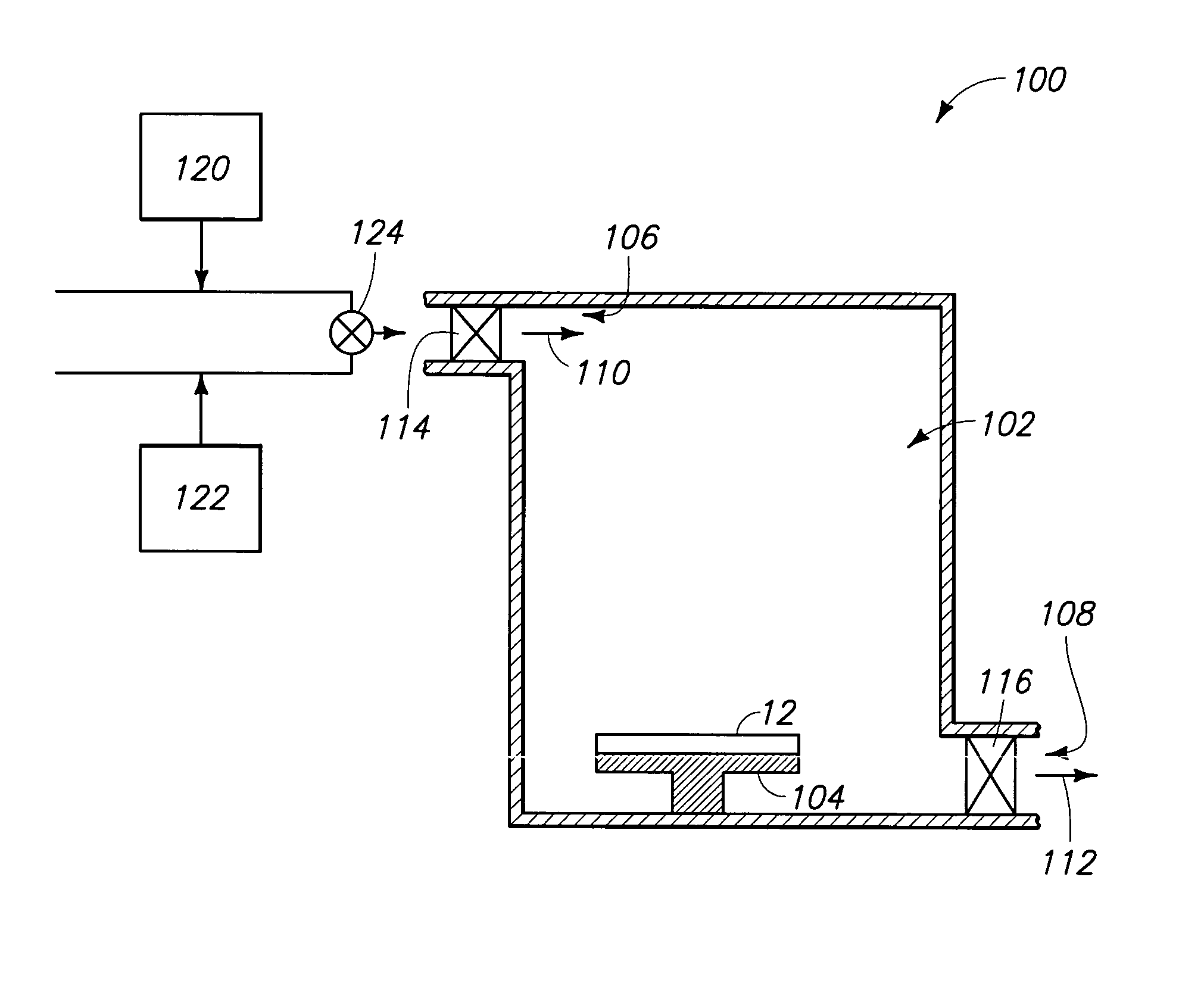 Methods of depositing materials over substrates, and methods of forming layers over substrates