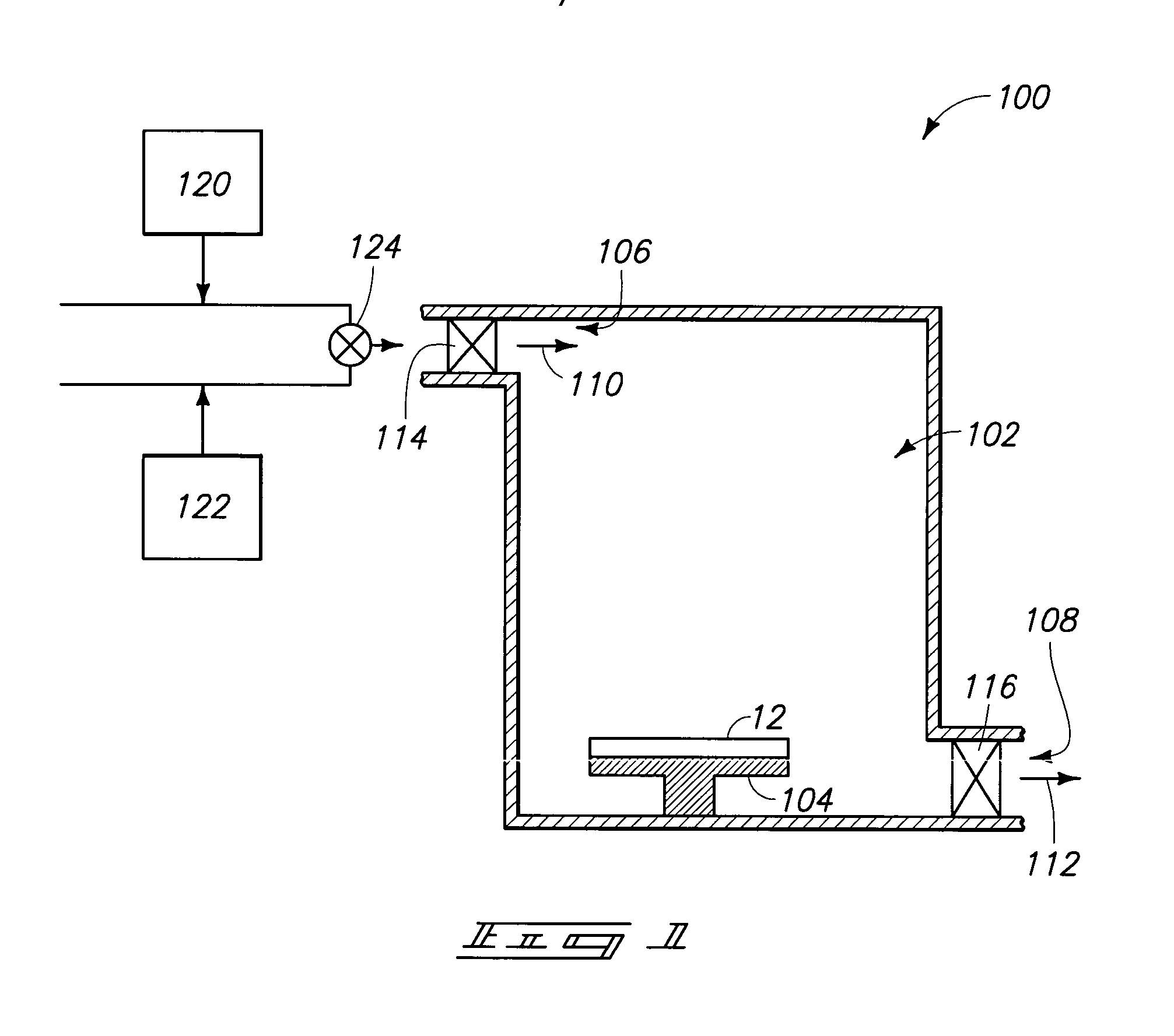 Methods of depositing materials over substrates, and methods of forming layers over substrates