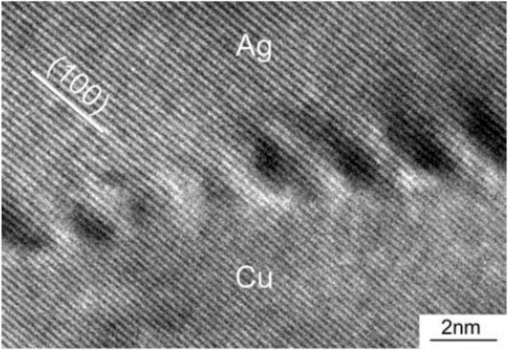 Preparation method of high-strength and high-conductivity copper alloy serving as contact line material of high-speed rail with speed per hour of above 400 km