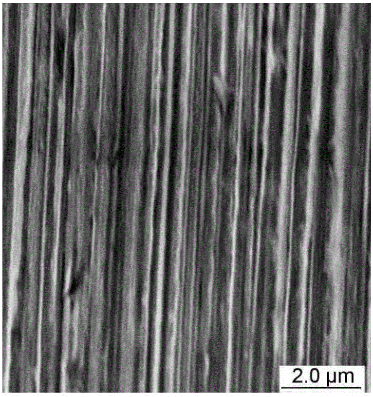 Preparation method of high-strength and high-conductivity copper alloy serving as contact line material of high-speed rail with speed per hour of above 400 km