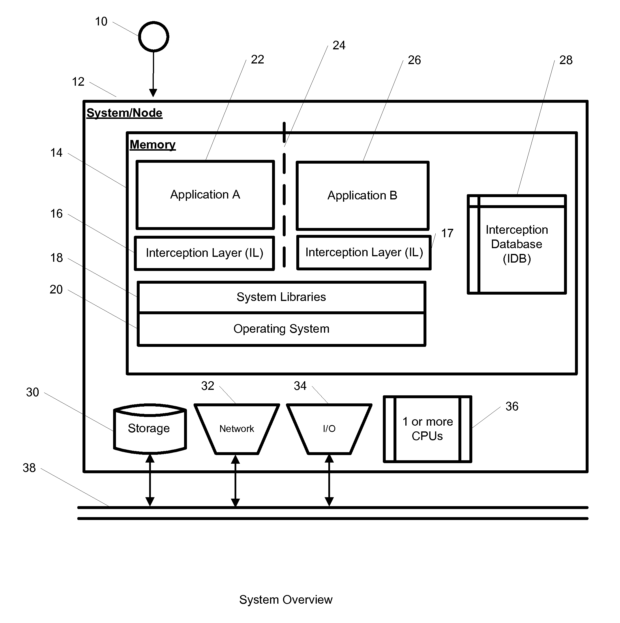 System and Method for Application Isolation