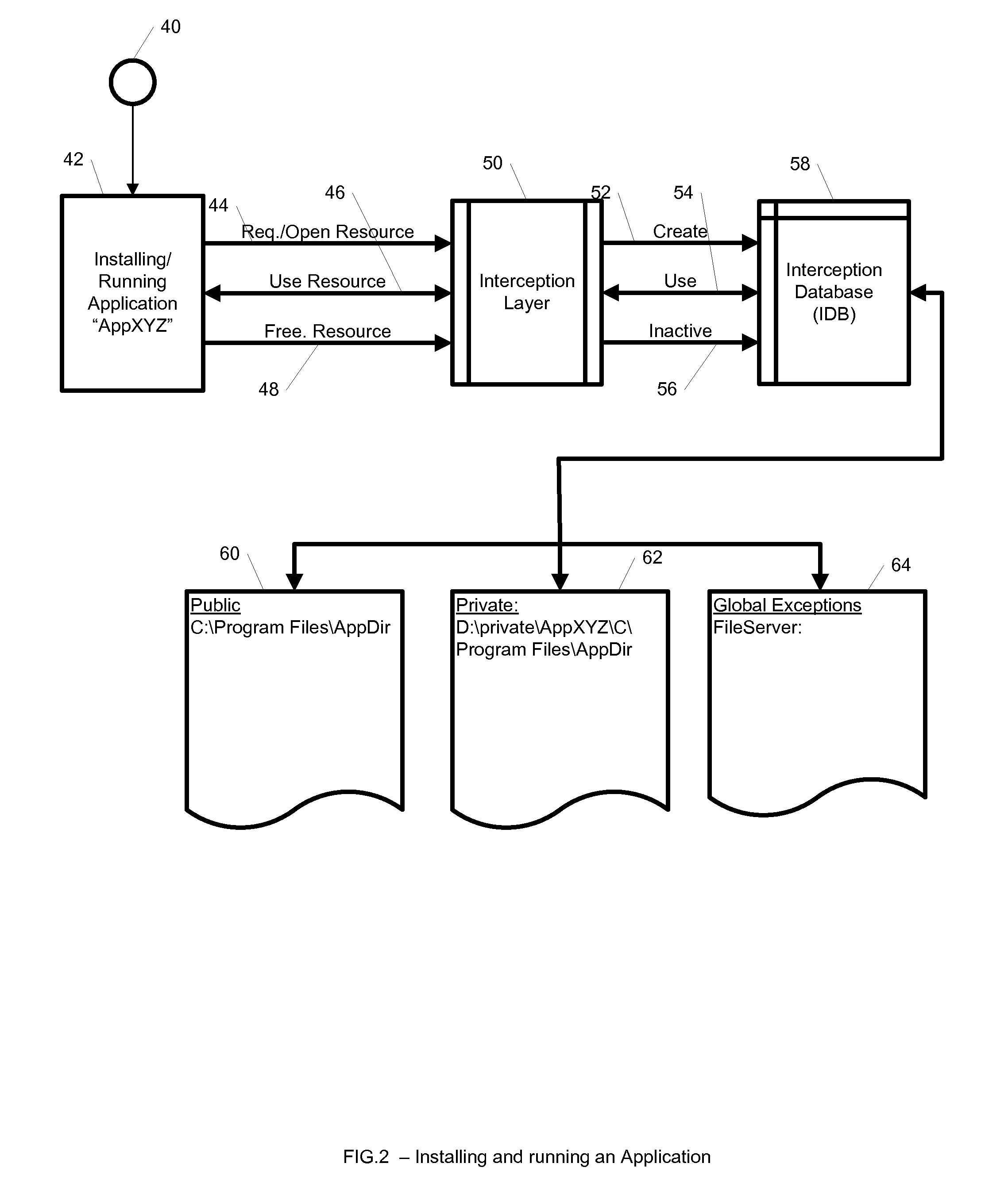 System and Method for Application Isolation