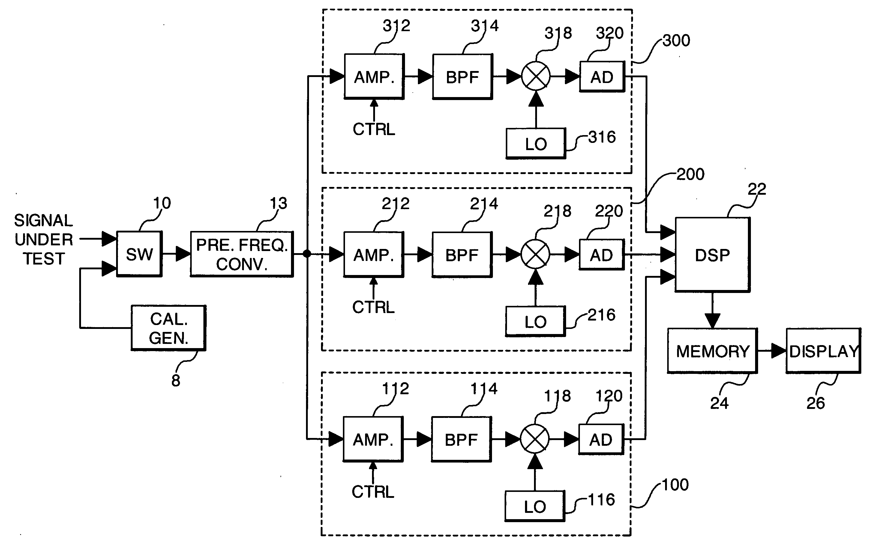 Wideband signal analyzer