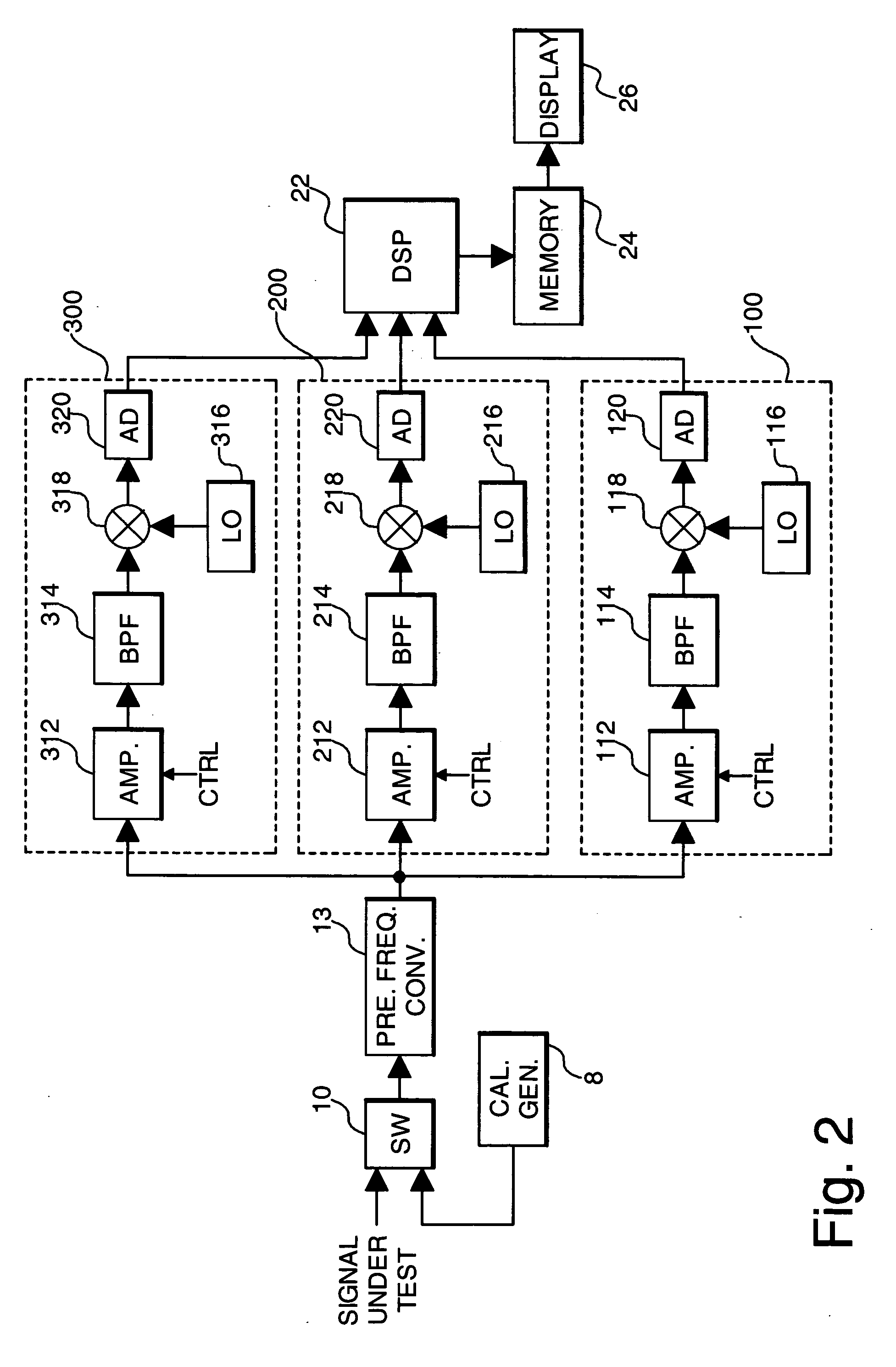 Wideband signal analyzer