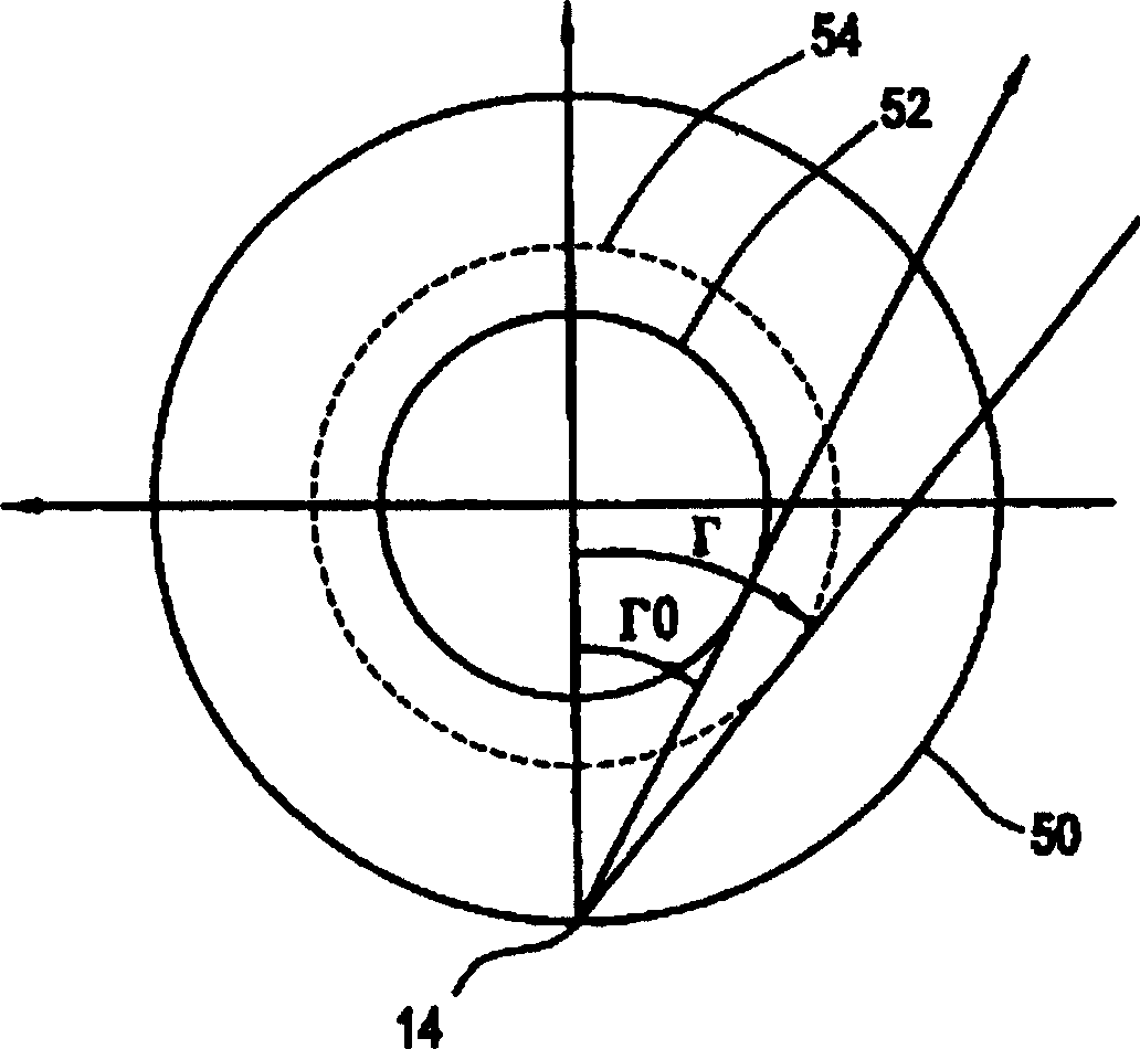 Weight used for partially scanning for quantum segmental multi-sectional CT imaging