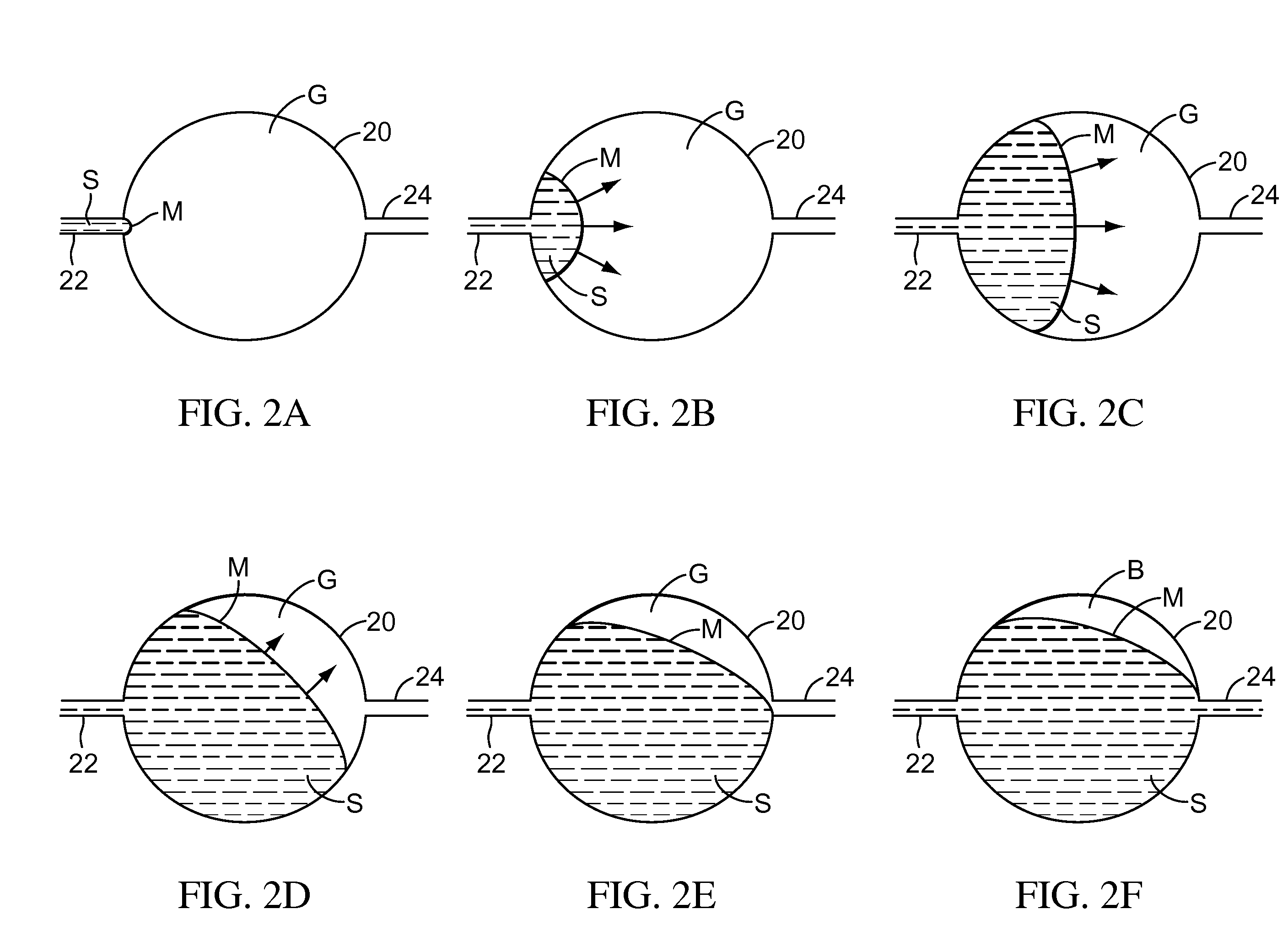 Devices and Methods for Controlling Bubble Formation in Microfluidic Devices