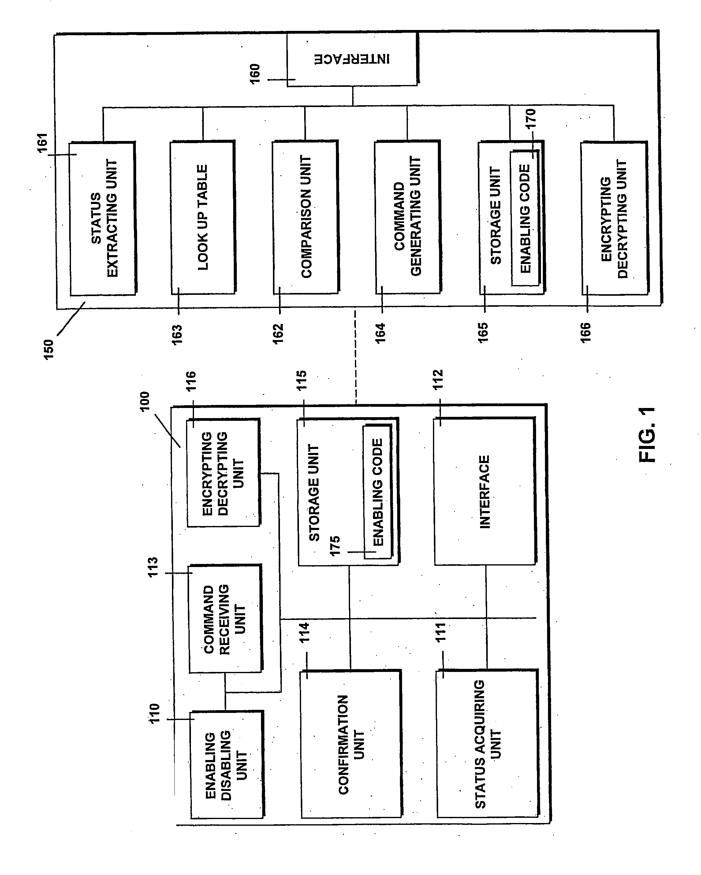 Systems for providing security features in mobile devices