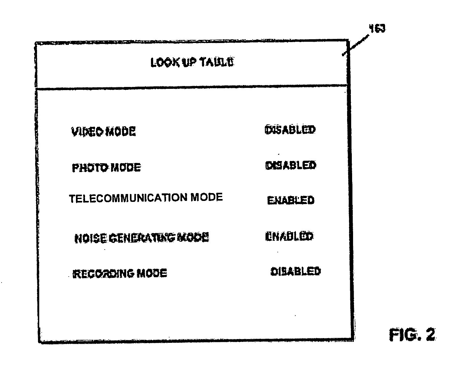 Systems for providing security features in mobile devices