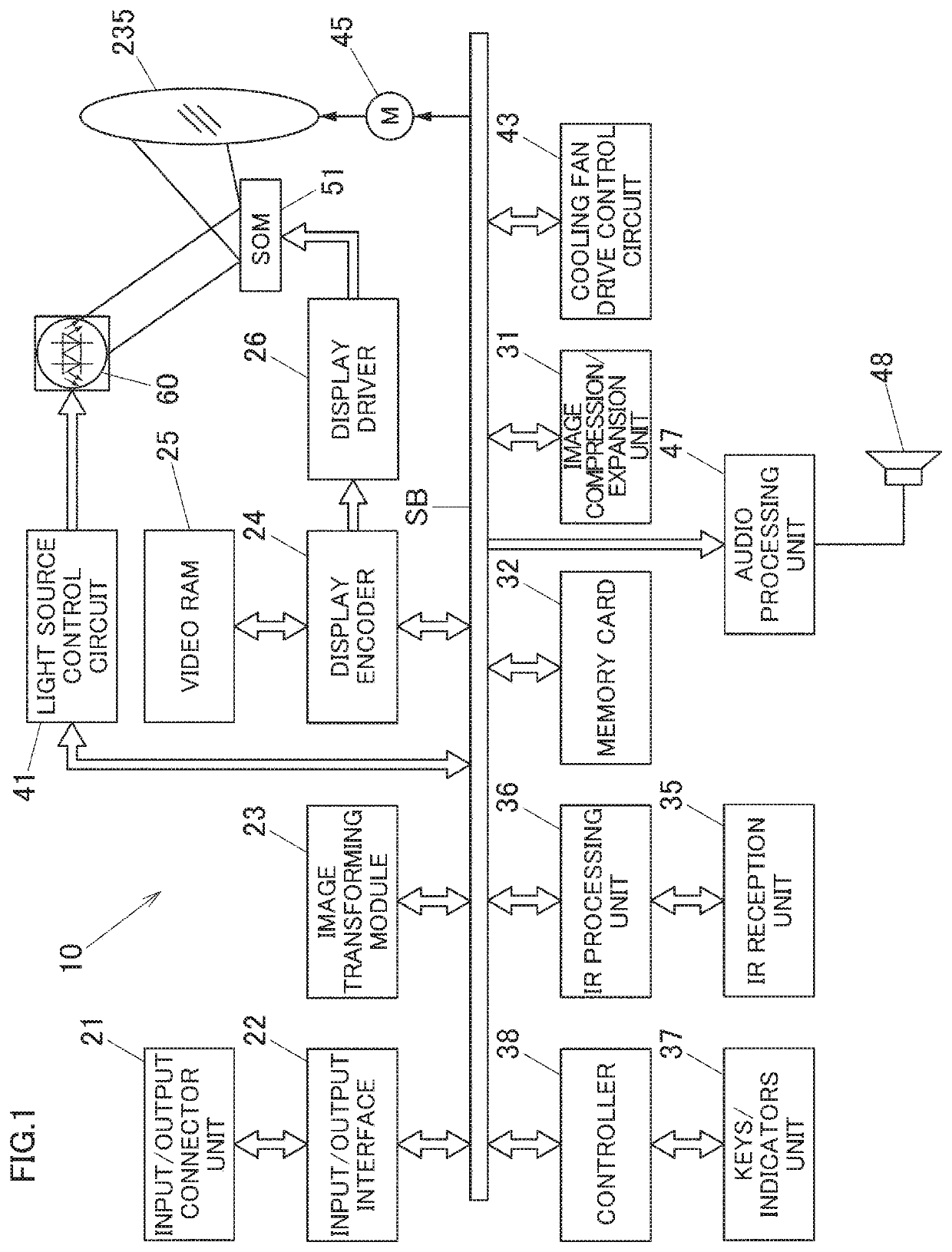 Optical wheel, light source unit, and projector