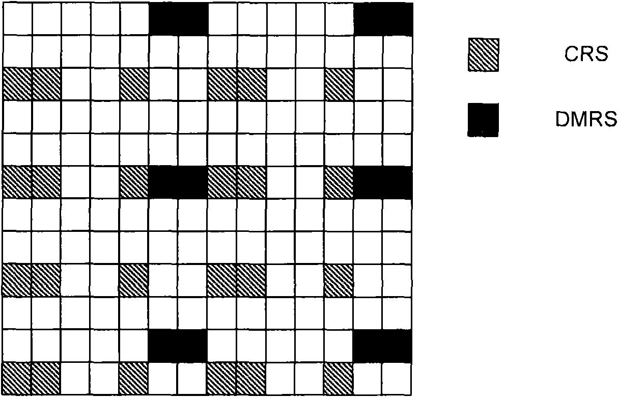 Method and user equipment for feeding information back to network side