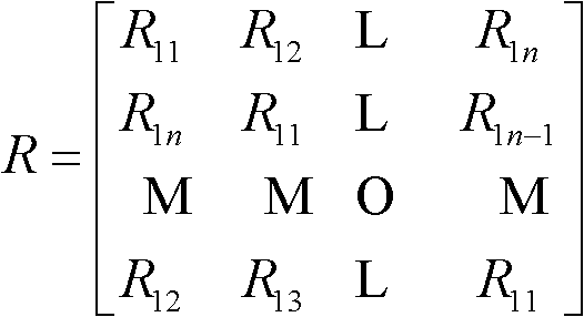 Super-resolution imaging system based on compression coding aperture and imaging method thereof