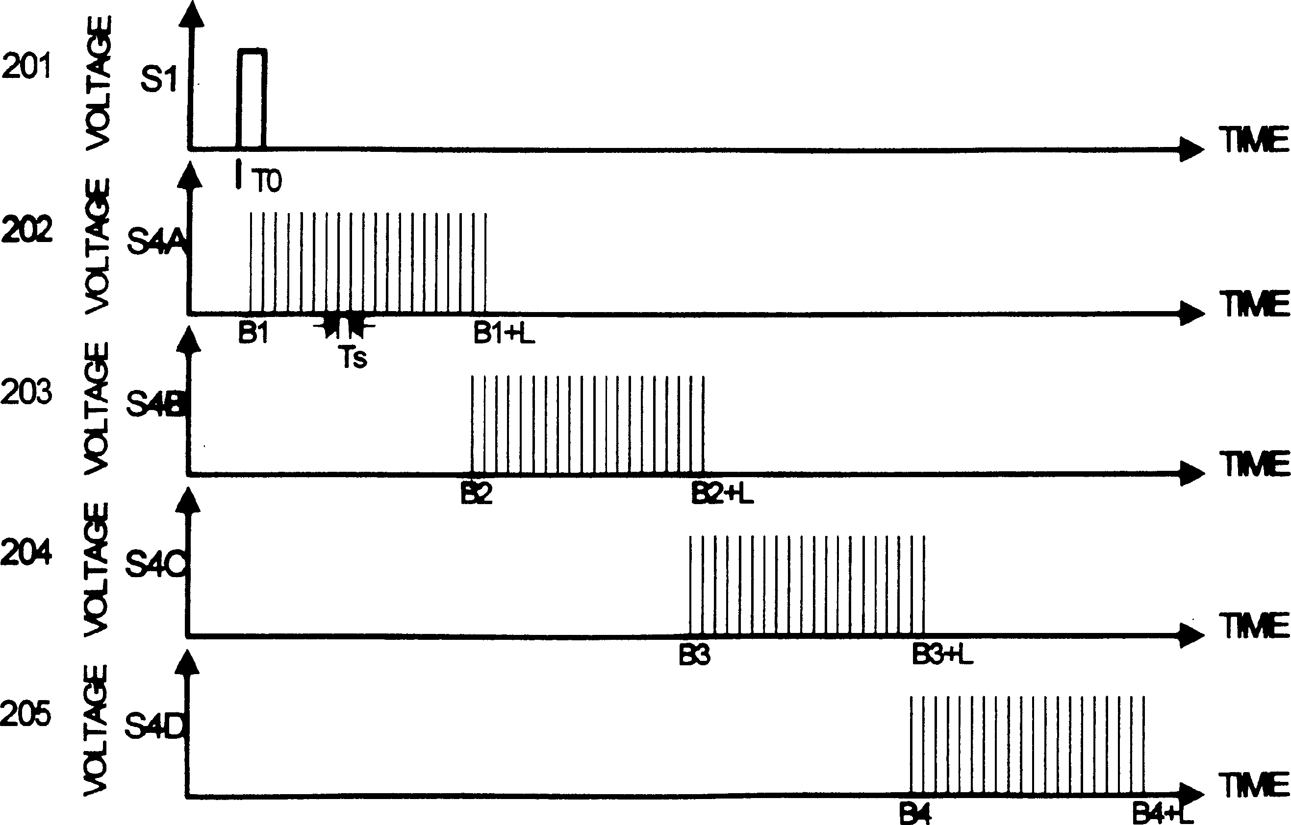 Signal processing method and device for laser range finding