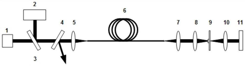 Novel equivalent dual-band mid-infrared pulsed laser with the same threshold and laser output method