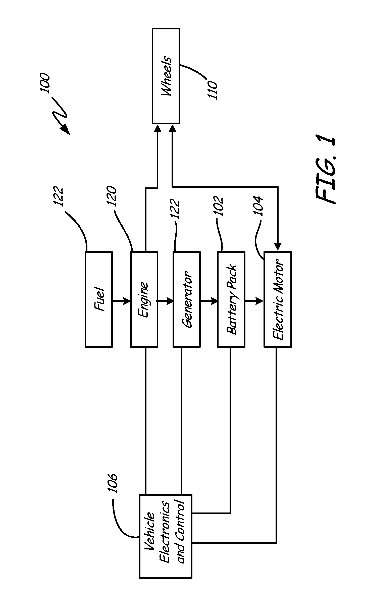 Battery pack maintenance for electric vehicle