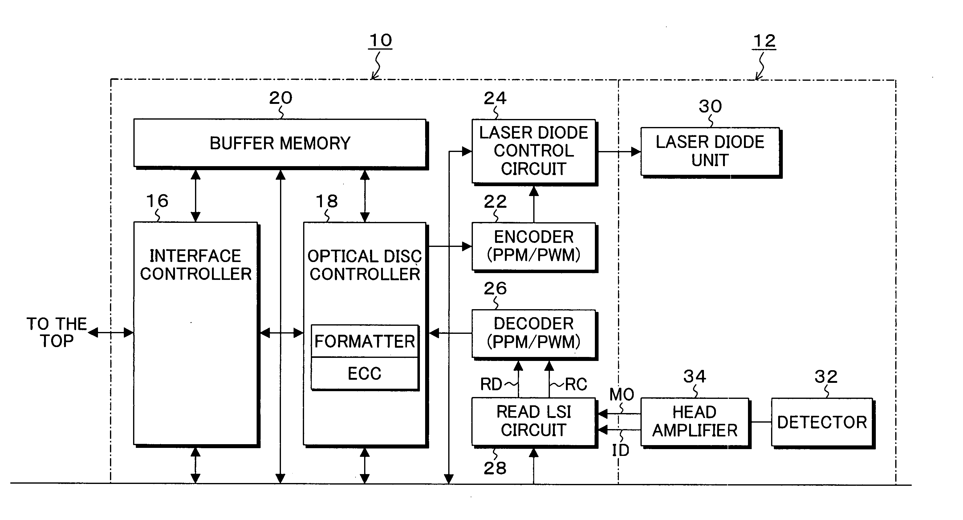 Optical storage device, recording method of optical storage medium and program