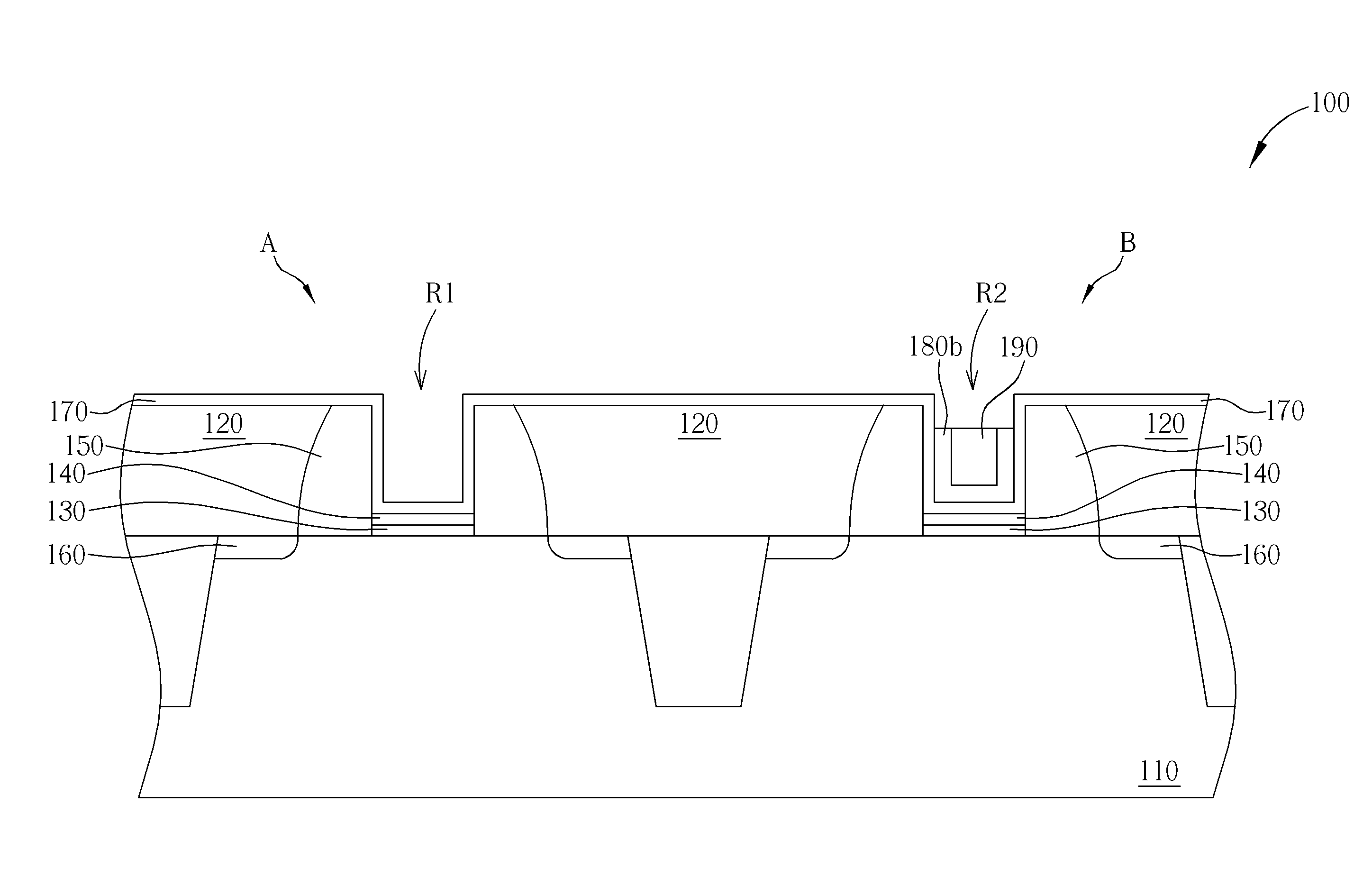 Semiconductor process