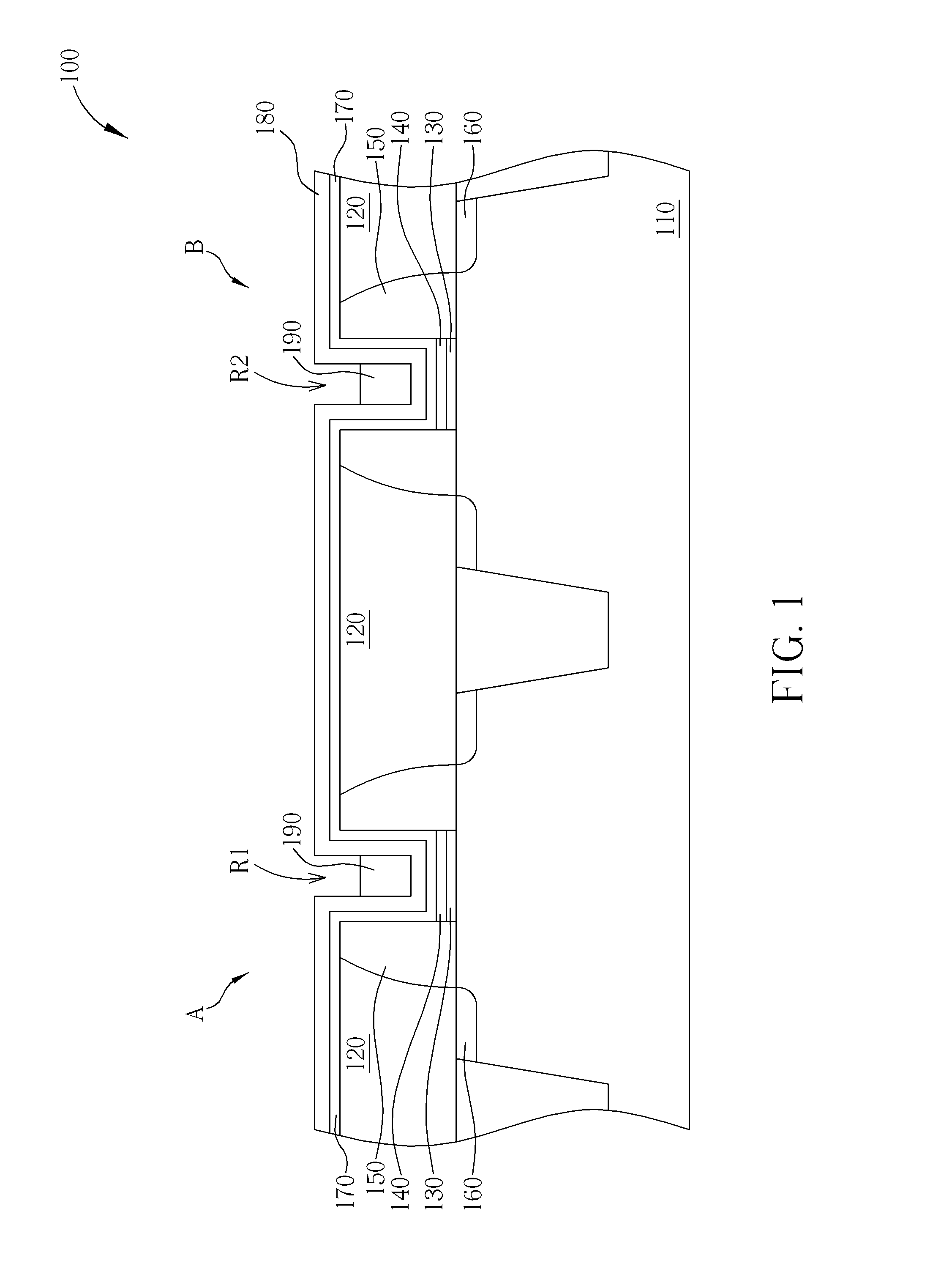 Semiconductor process