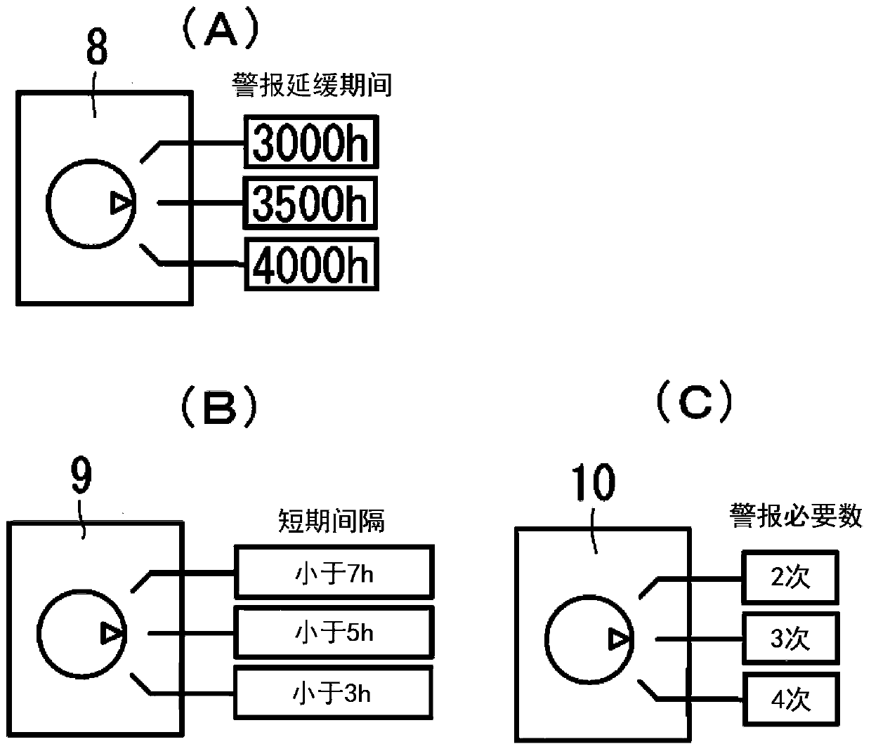 Exhaust treatment device for diesel engine