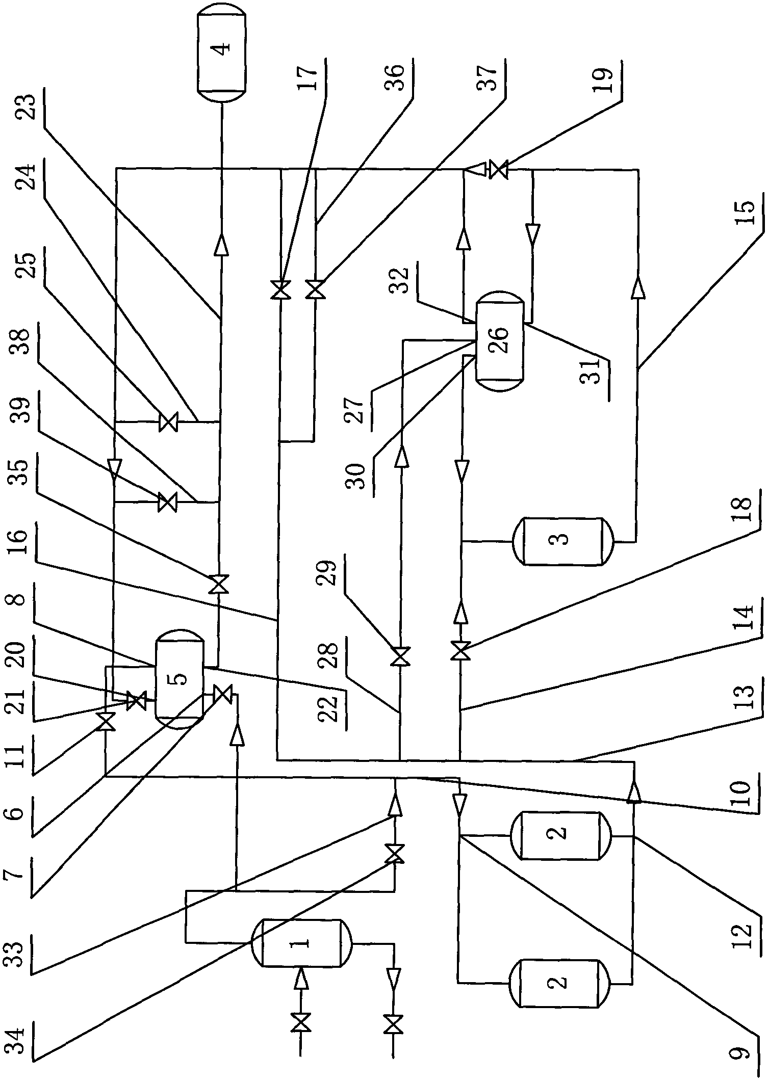 Partial conversion system for carbonic oxide and process control method thereof