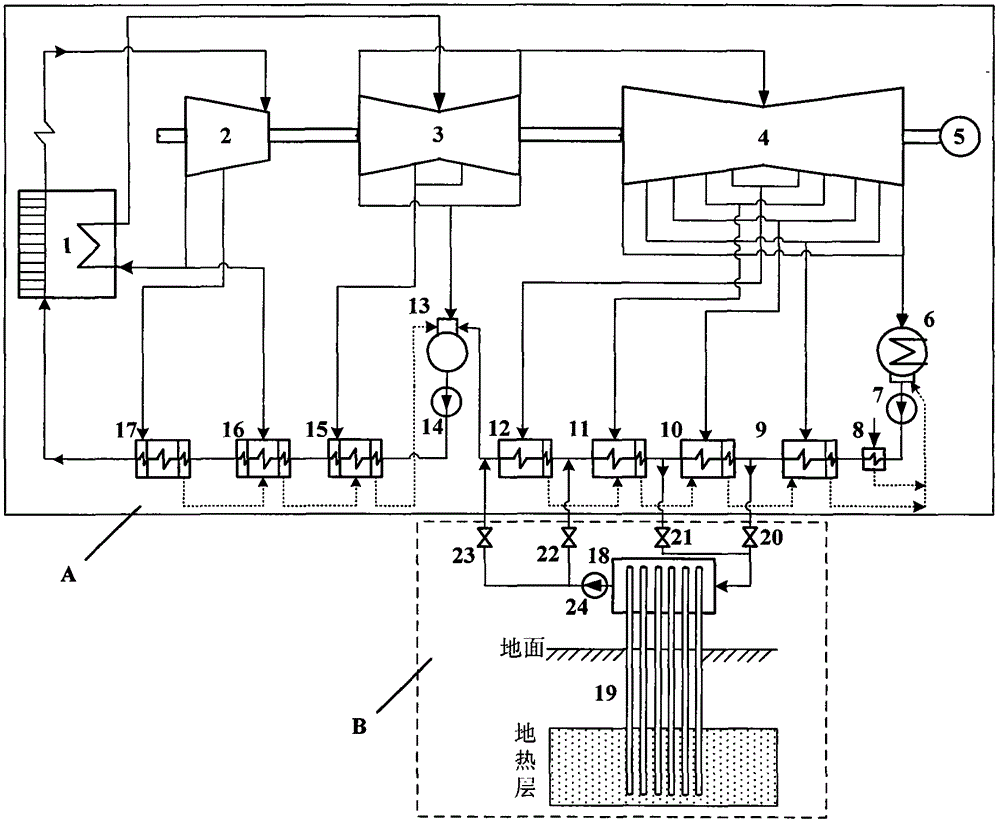 Heat-pipe-based complementary electricity generation system for preheating condensed water of coal-fired unit through geothermal energy