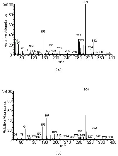 Direct chemical ionization mass spectrometry detection method for illegal cooking oil