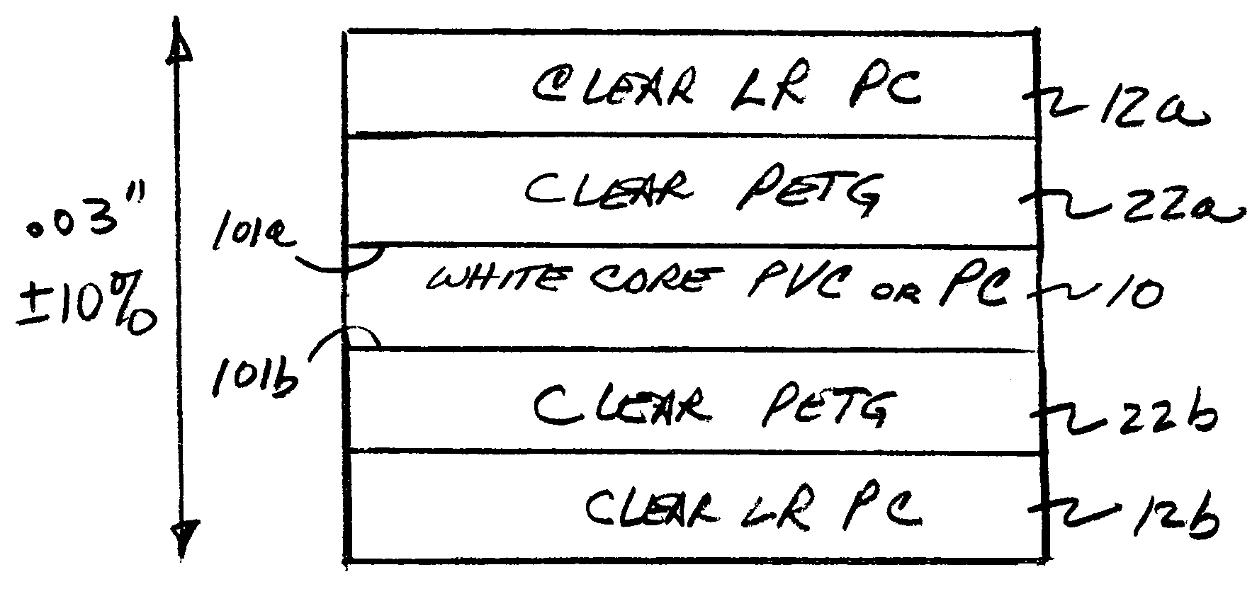 Laser markable secure documents