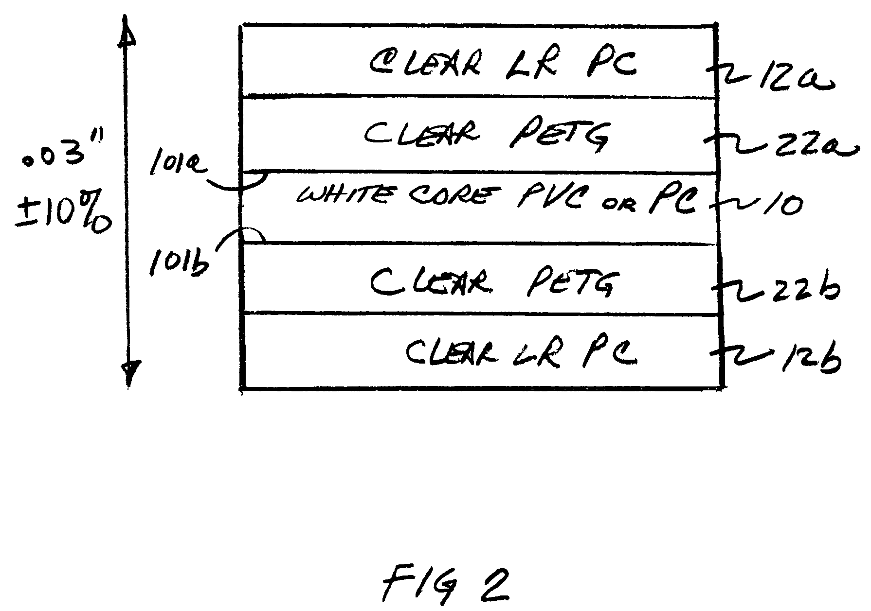 Laser markable secure documents