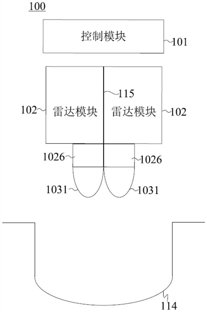 Sil3-level radar level meter measurement system with multiple radar modules