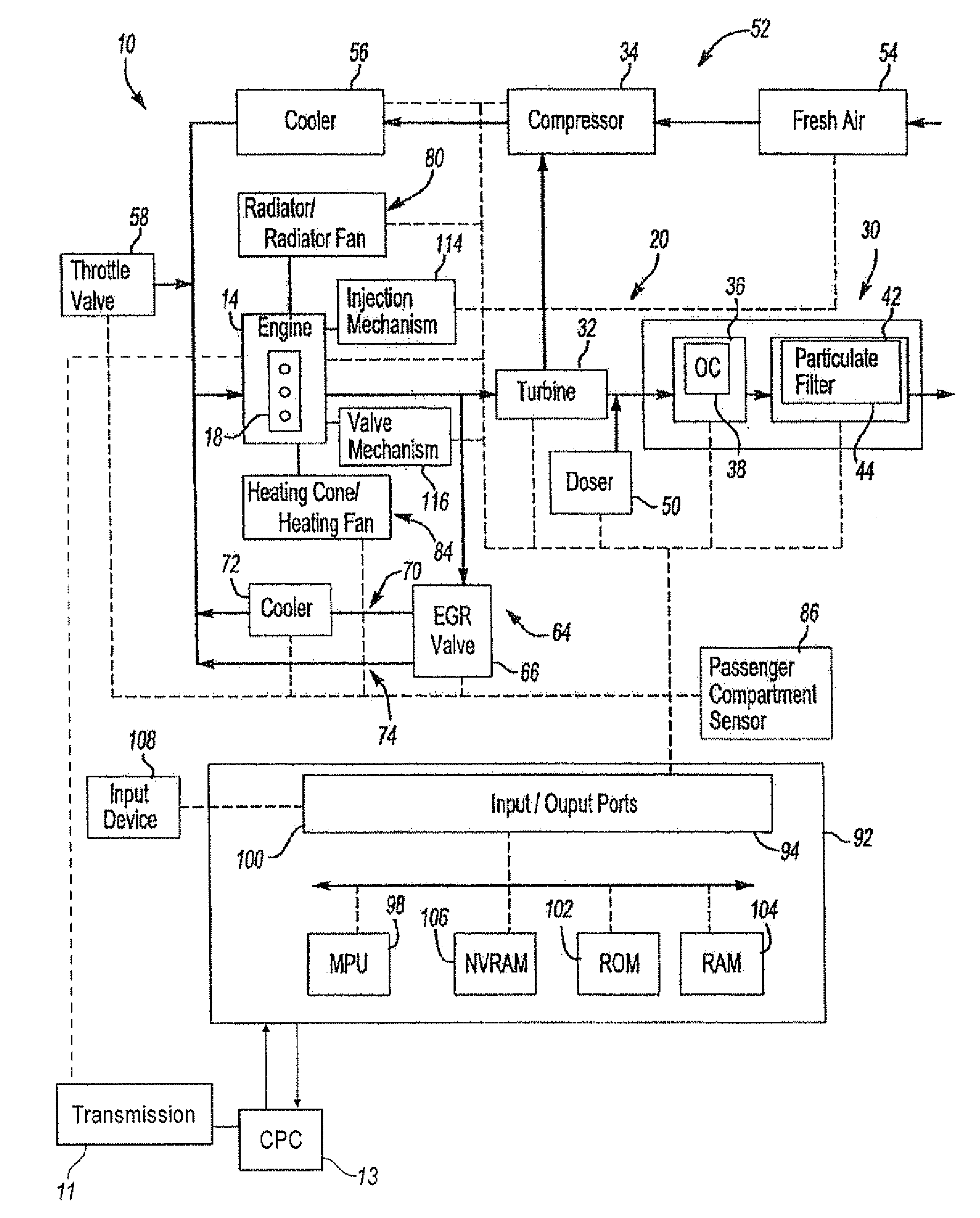 Variable engine out emission control roadmap