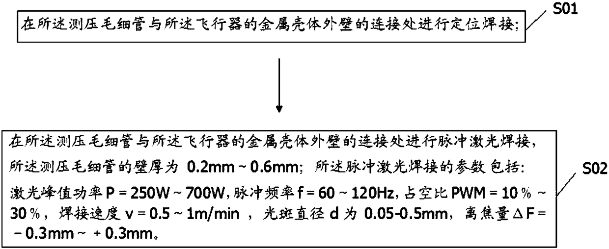 Laser welding method of aircraft metal pressure measuring capillary