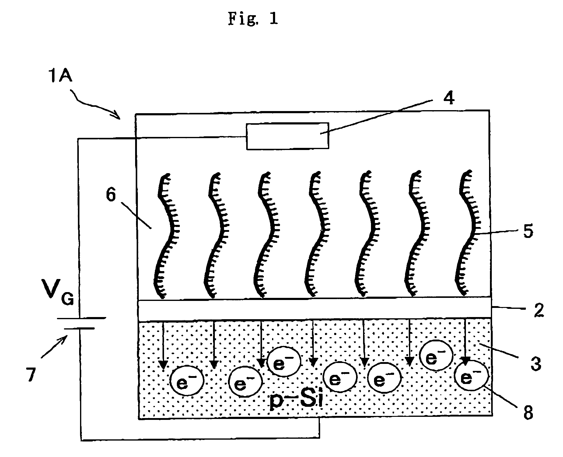 Gene Detection Field-Effect Device And Method Of Analyzing Gene Polymorphism Therewith