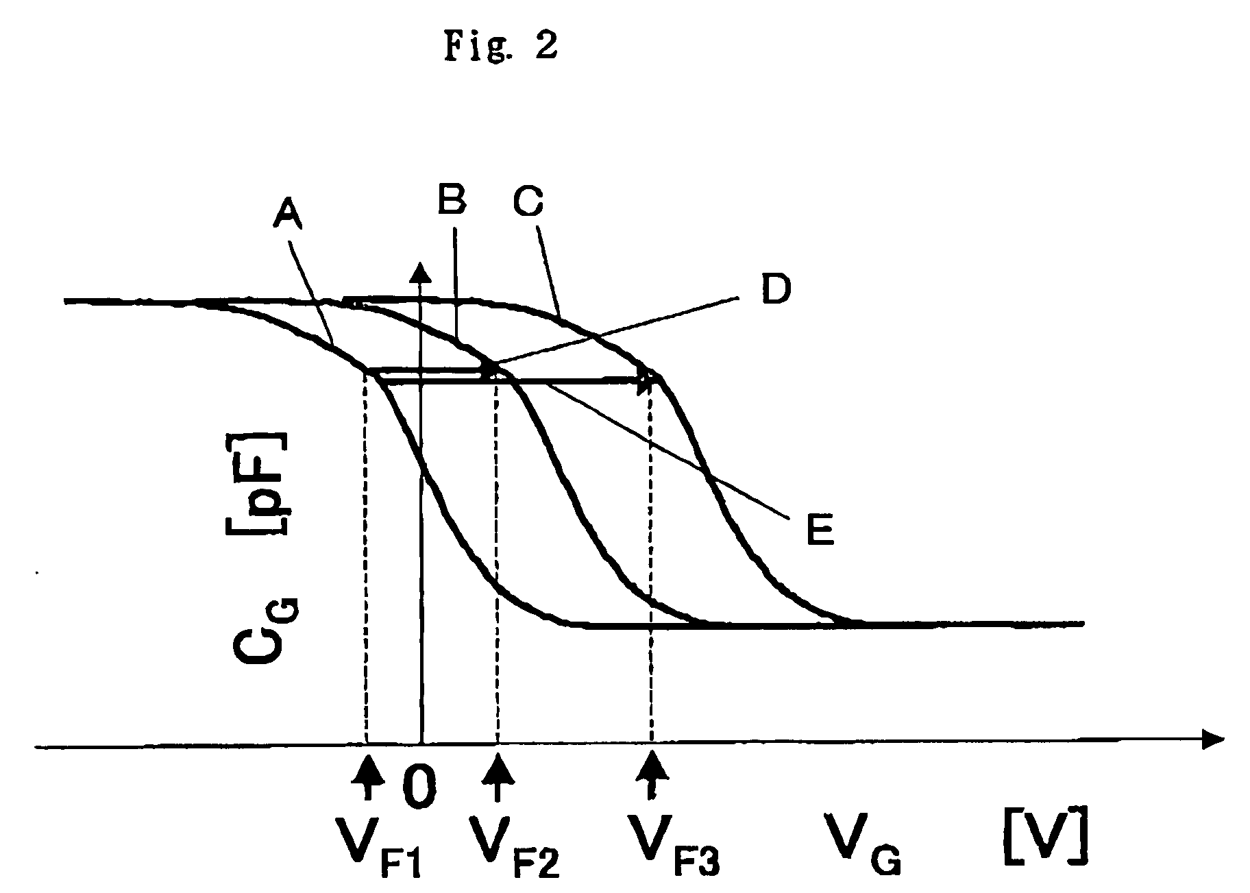 Gene Detection Field-Effect Device And Method Of Analyzing Gene Polymorphism Therewith