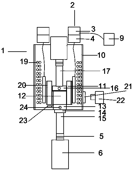 Impulse-pressurzing sintering furnace