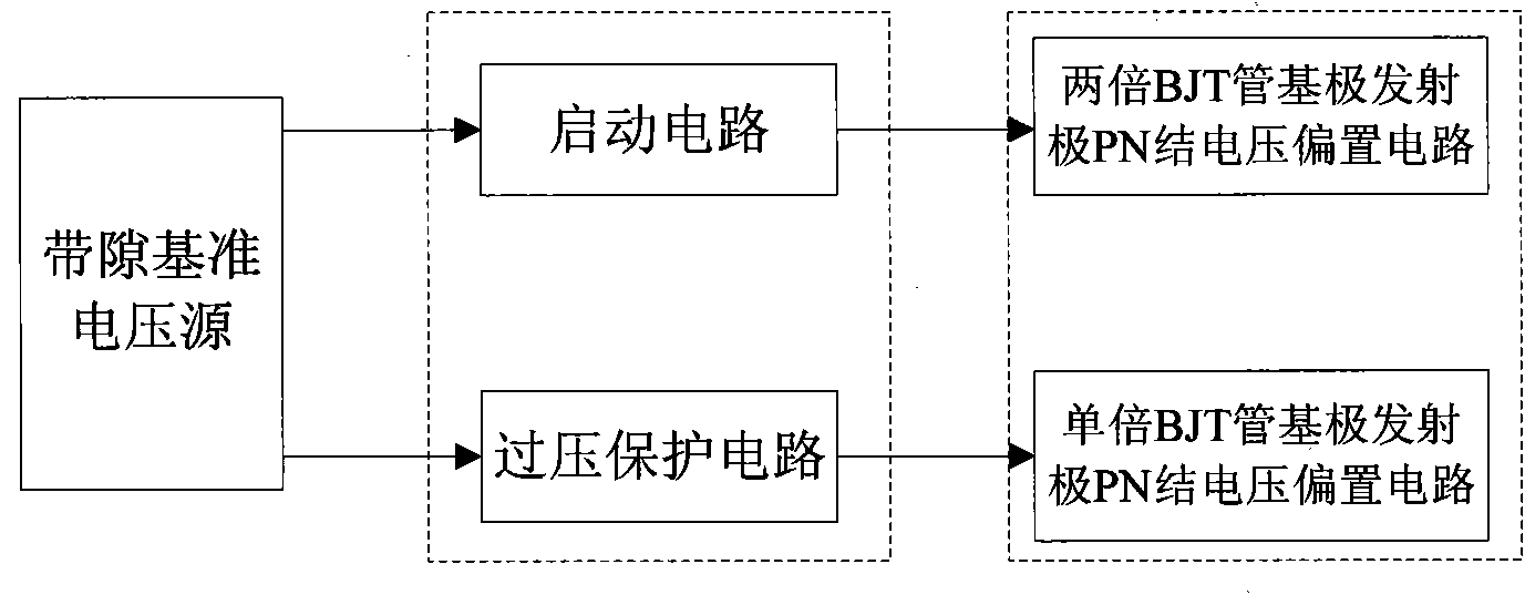 Voltage reference circuit