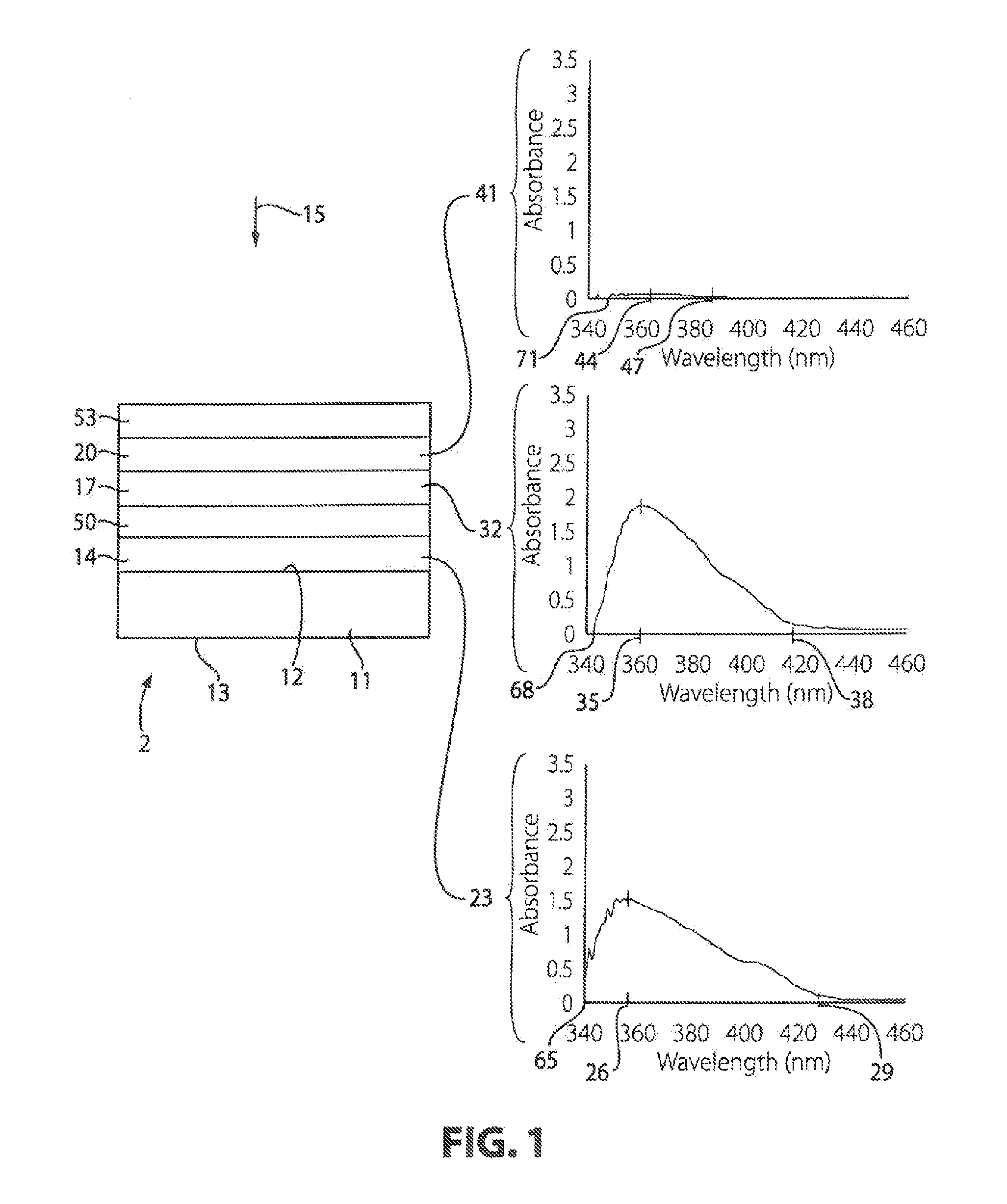 Polarizing photochromic articles