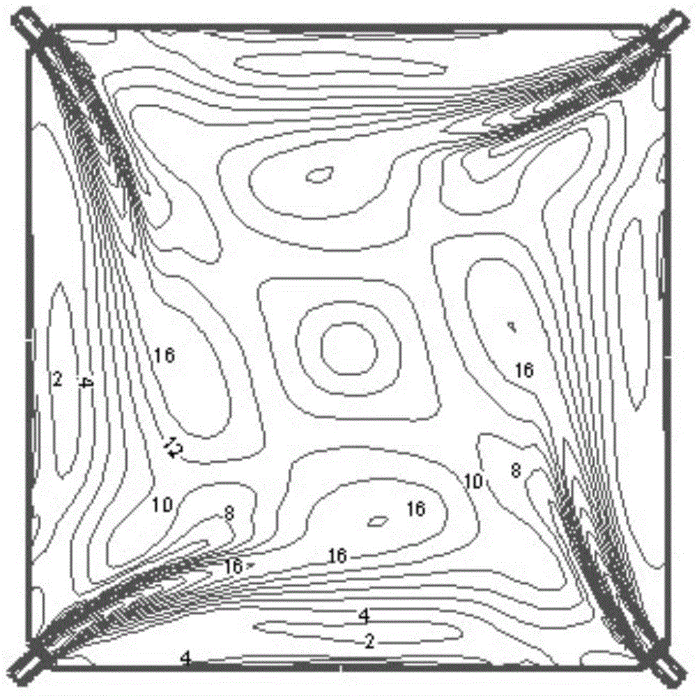 A boiler with controllable tangential combustion