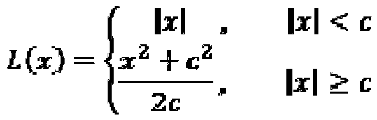 Semantic segmentation method based on improved full convolutional neural network