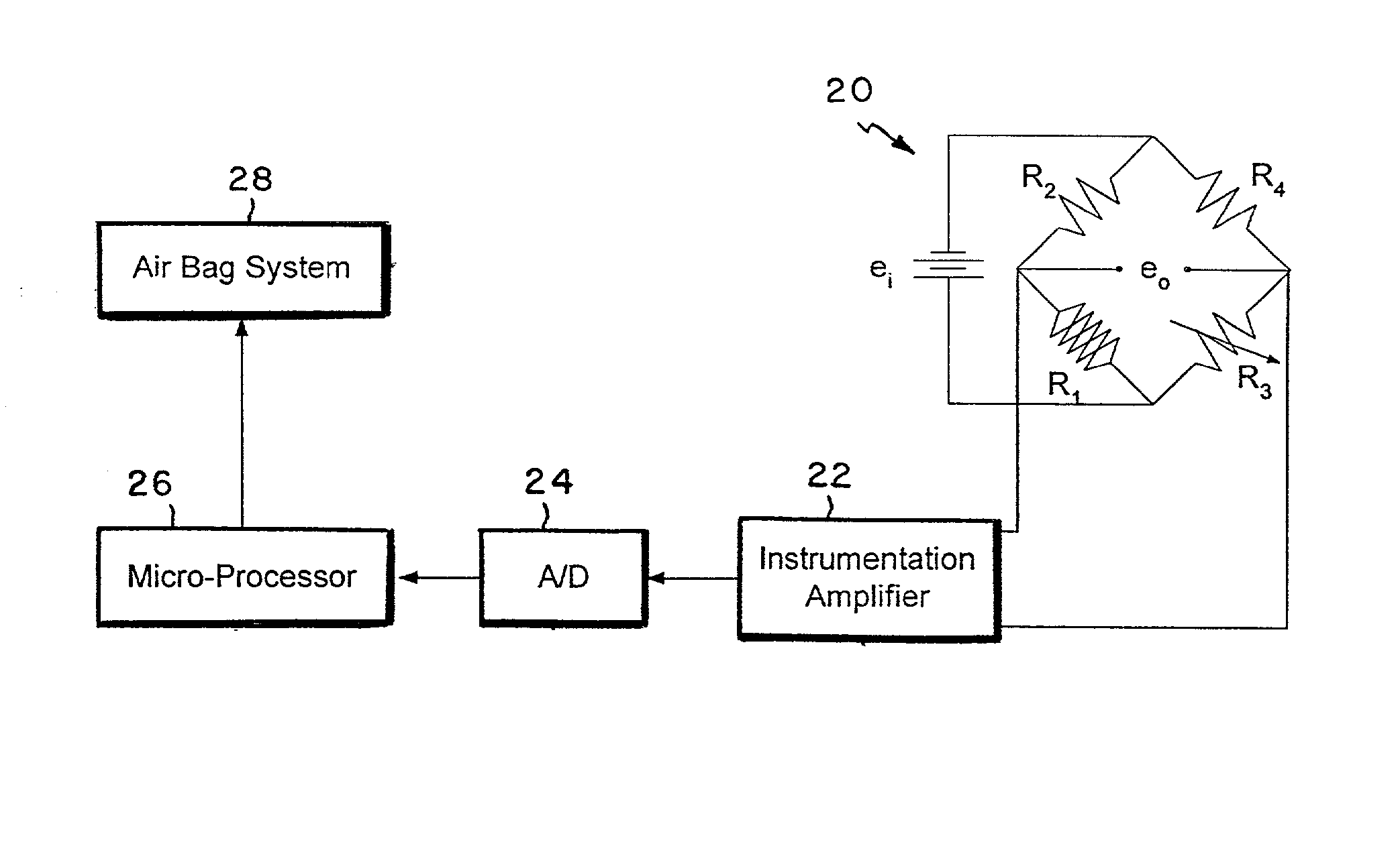 Method and device for measuring strain using shape memory alloy materials