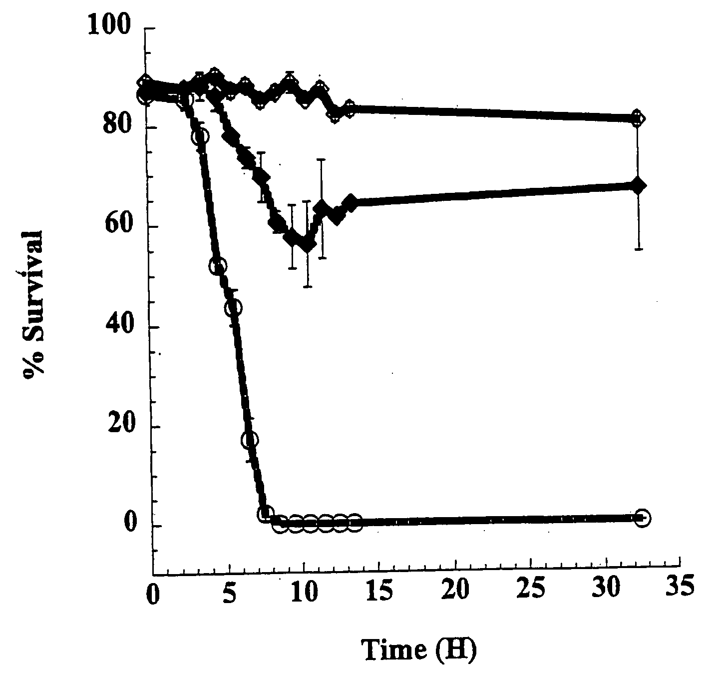 Mutants of clostridium difficile toxin B and methods of use