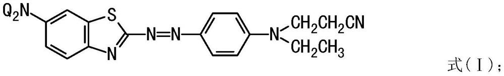 A kind of red disperse dye composition