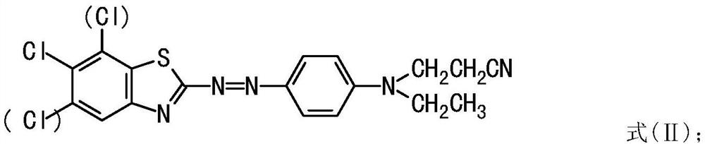 A kind of red disperse dye composition