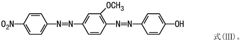 A kind of red disperse dye composition