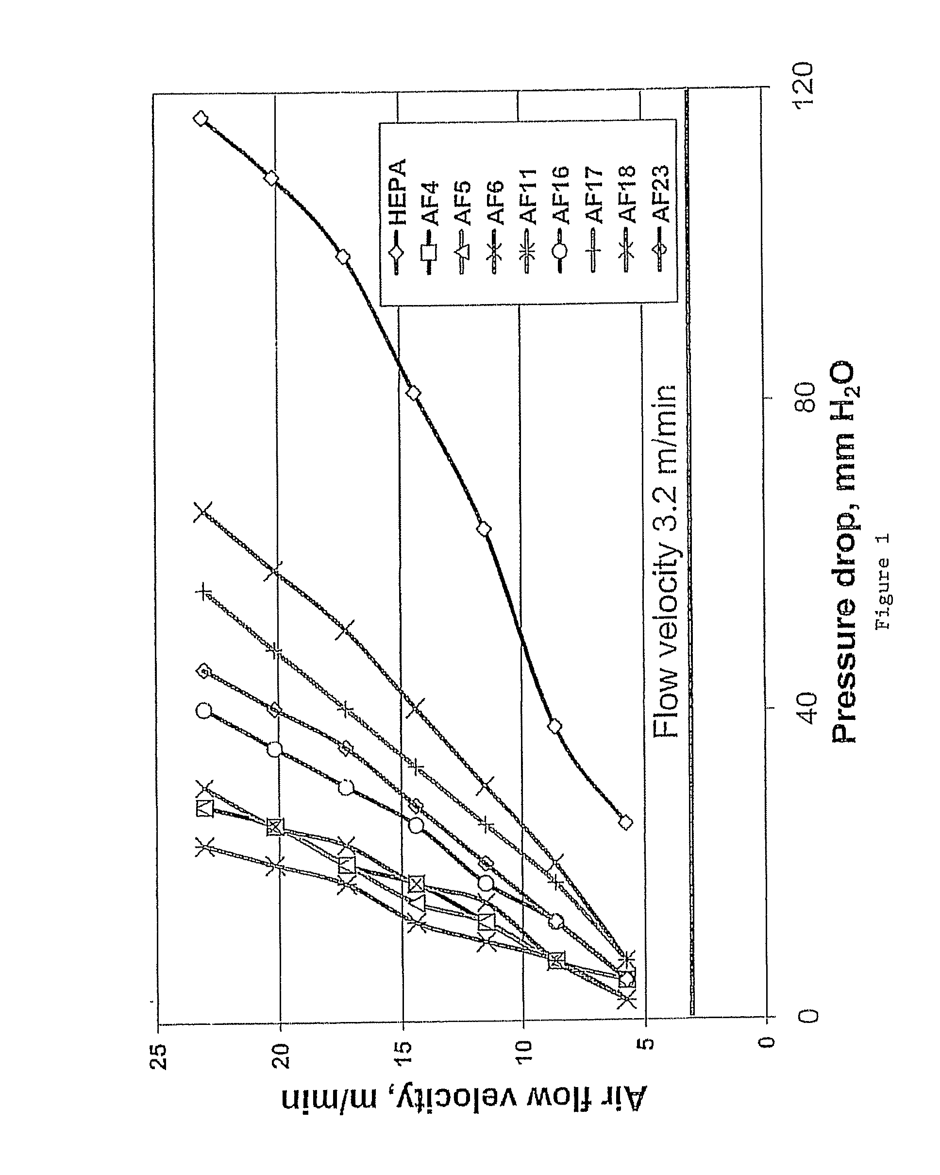 Drinking water filtration device