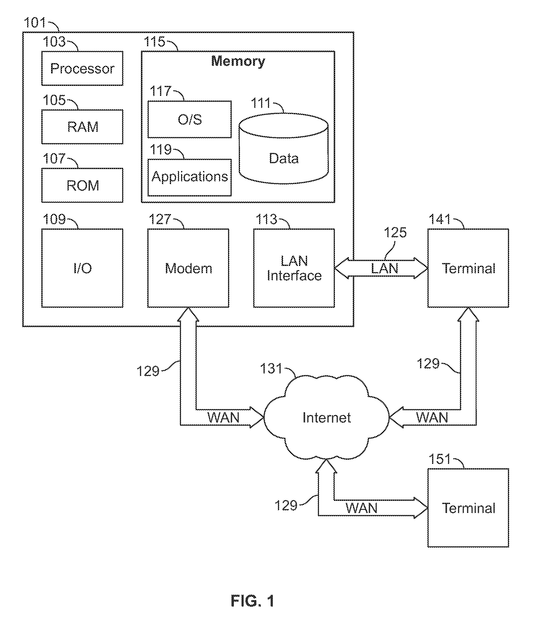 Method and apparatus for integrating a dynamic token generator into a mobile device